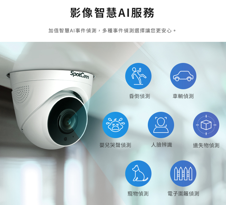 ☆SpotCam TC1 2K解像度クラウドWiFiビジネス用バレットIPカメラ-